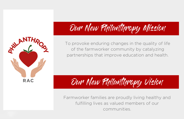 philanthropy header graphic